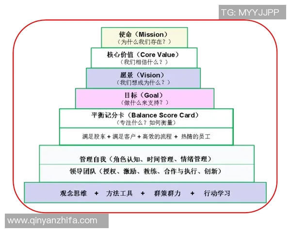 武汉足球队选拔赛点评团队协作表现分析与提升建议