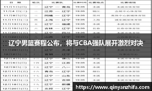 辽宁男篮赛程公布，将与CBA强队展开激烈对决